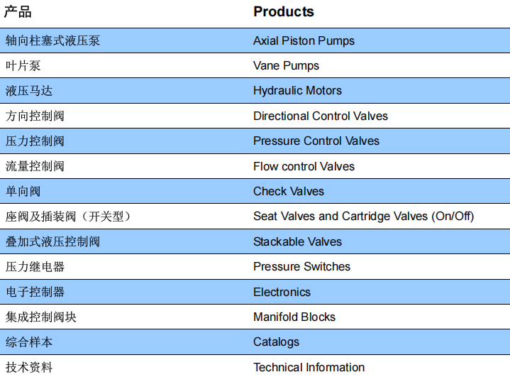 1779761290198320.jpg Denison产品样本目录.jpg