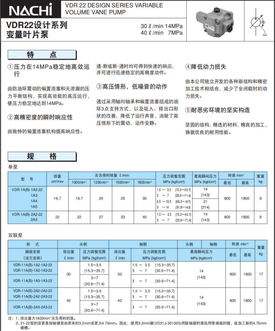 NACHI变量叶片泵VDR系列规格及型号说明 NACHI变量叶片泵VDR系列规格及型号说明