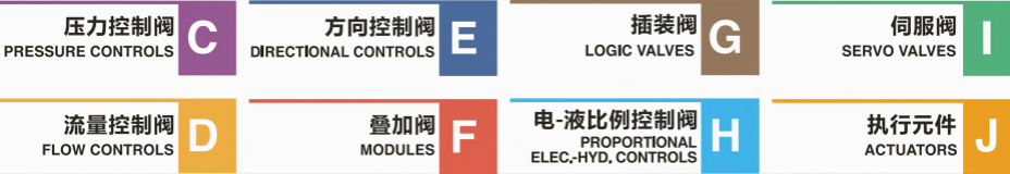 YUKEN油研电磁阀目录 YUKEN油研电磁阀目录